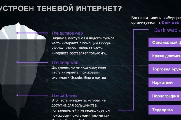 Как вернуть профиль в кракене